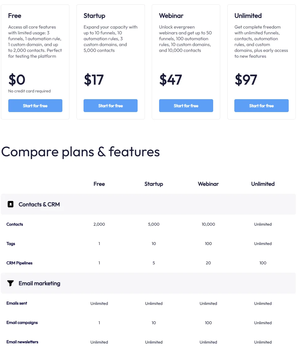 Systeme.io public pricing page on the monthly toggle showing Startup at 17 dollars